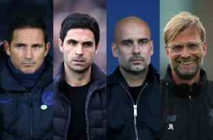 8 richest Football coaches in the world in 2024 