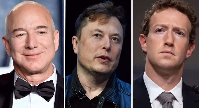 Billionaires Who Gained the Most Wealth in 2024